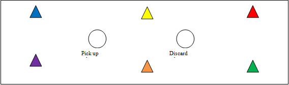 game setup