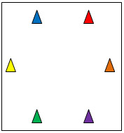 Game setup chart